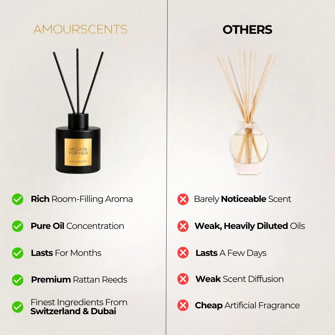 Golden Soir Reed Diffuser - Image 6