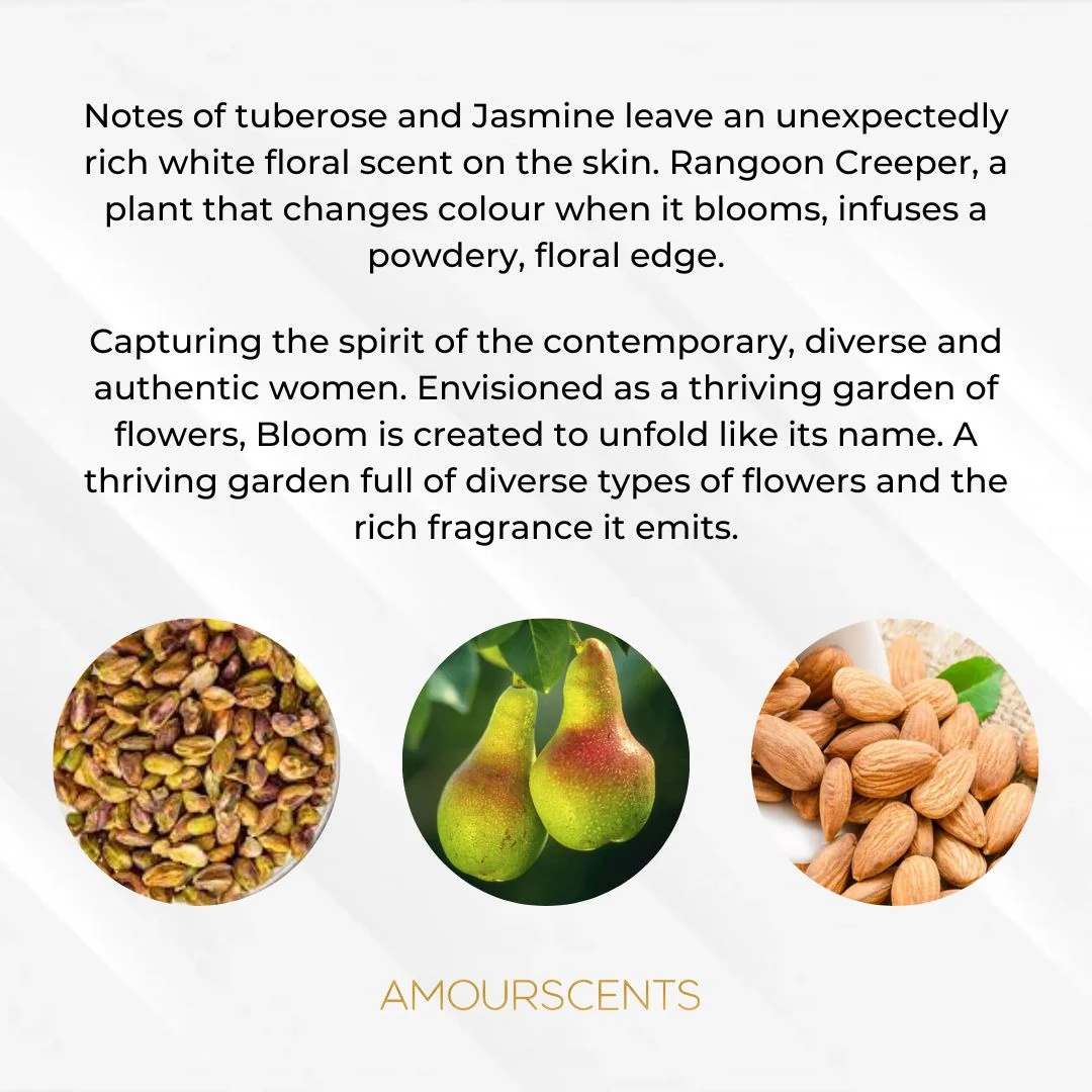 Bloom Car Freshener (Inspired) - Blossom - Image 2