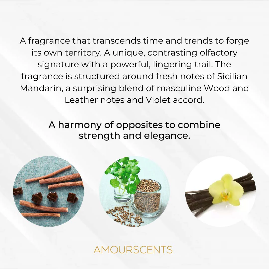 Fahrenheit Reed Diffuser (Inspired) - Celsius - Image 2
