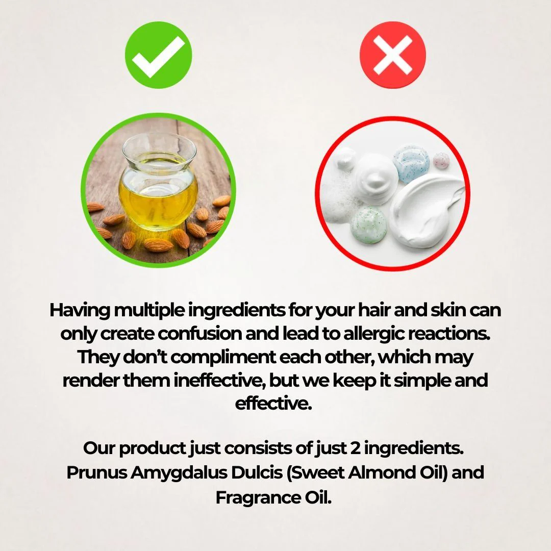 Oud Ispahan Hair + Beard Oil (Inspired) - Image 6